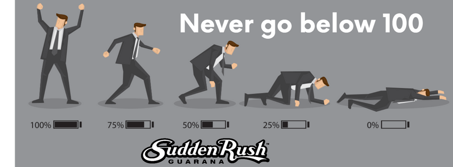 Unveiling the Power of SuddenRush Guarana: Your Ultimate Natural Energy Solution Mana Rush Guarana