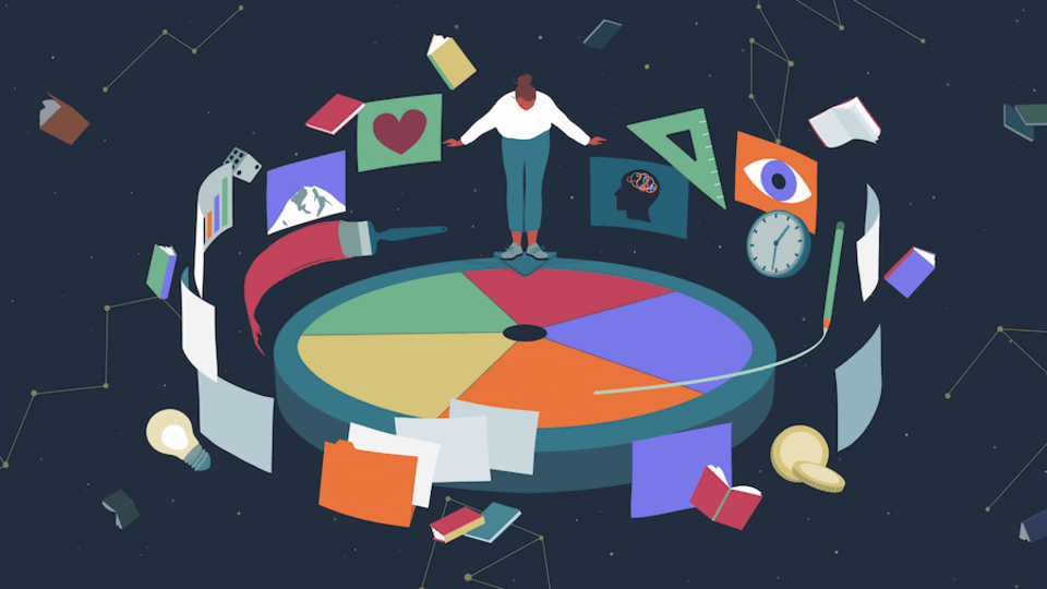 What Keeps You Motivated Mana Rush Guarana